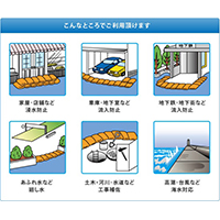 プットブロック使用例