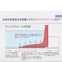 ボックスウォールのしくみ