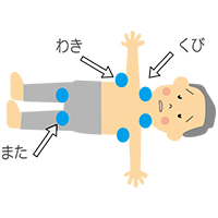 効果的な箇所